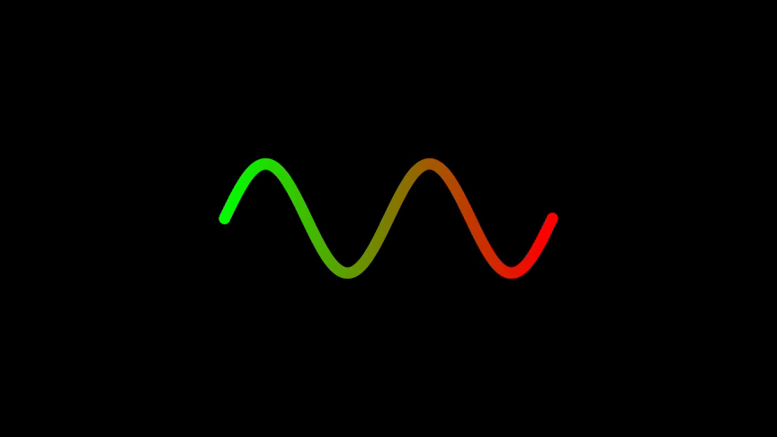 ../_images/BezierGradientAlongCurve-1.png